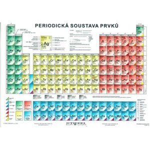 Periodická soustava prvků - tabulka A4