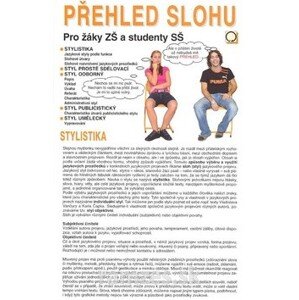 Přehled slohu -  pro žáky ZŠ a studenty SŠ - Bauer Alois