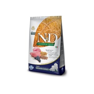 Granule pro psy