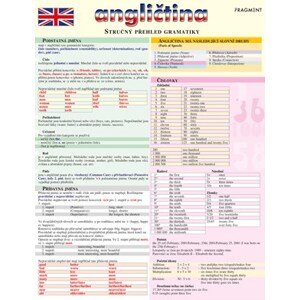 Angličtina /Stručný přehled gramatiky |