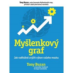 Myšlenkový graf | Tony Buzan, Jennifer Goddard, Jorge Castaneda