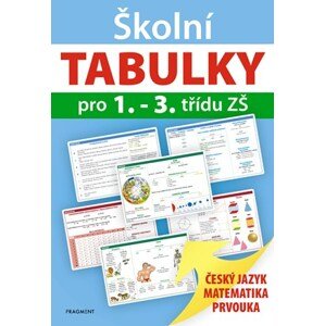 Školní TABULKY pro 1.-3. třídu ZŠ | autora nemá