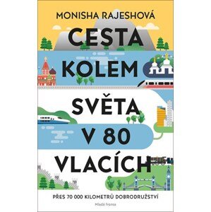 Cesta kolem světa v 80 vlacích | Monisha Rajeshová