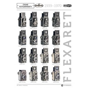 Plakát FLEXARET 1939-1970