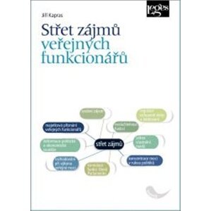 Střet zájmů veřejných funkcionářů - Jiří Kapras