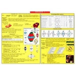 Geologie 1 - Minerály (tabulka A4), 1.  vydání - Antonín Konětopský