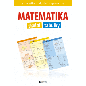 Matematika – školní tabulky – aritmetika, algebra, geometrie - Řasová Věra