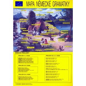 Mapa německé gramatiky - Anna Hlavatá