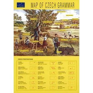 Map of Czech Grammar - Christopher Guilds