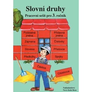 Slovní druhy - pracovní sešit pro 3. ročník - Marie Polonická