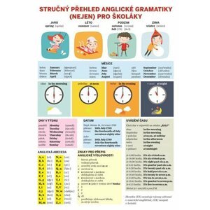 Stručný přehled anglické gramatiky (nejen) pro školáky - Lucie Kubíčková