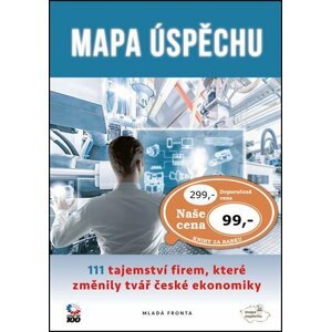 Mapa úspěchu - Kamil Miketa