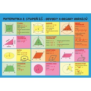 Matematika - Obvody a obsahy, povrchy a objemy - 2. stupeň ZŠ a SŠ - Jan Brabec