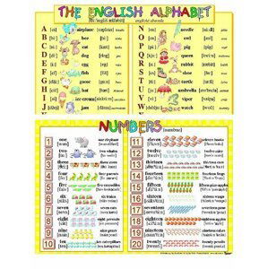 Anglická abeceda / Anglické číslovky (1-20) (karta)