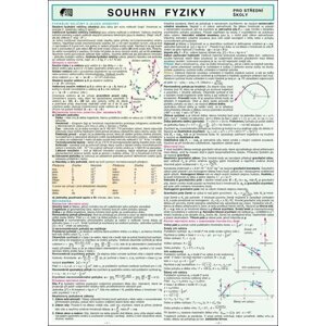 SOUHRN FYZIKY pro SŠ A4 - Pavel Leischner