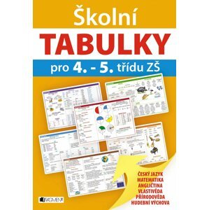 Školní TABULKY pro 4.-5. třídu ZŠ - kolektiv autorů