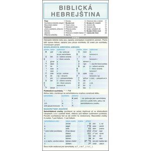 BIBLICKÁ HEBREJŠTINA - Milada Mikulicová