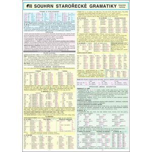 SOUHRN STAROŘECKÉ GRAMATIKY klasická řečtina A4 - Dagmar Muchnová