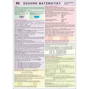 SOUHRN MATEMATIKY pro ZŠ A4 - Jiří Herman