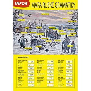 Mapa ruské gramatiky, 2.  vydání - G. Crabbe