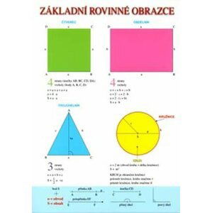 Základní rovinné obrazce - Prostorová tělesa (karta A4, lamino)