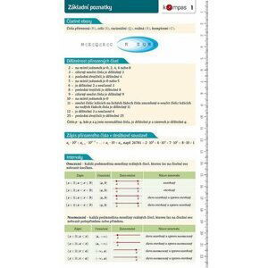Matematika s přehledem 1 – Základní poznatky - Doplňky