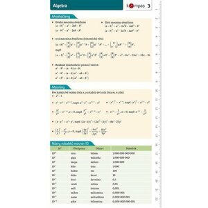 Matematika s přehledem 3 - Algebra