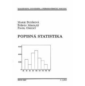 Popisná statistika - Marie Budíková