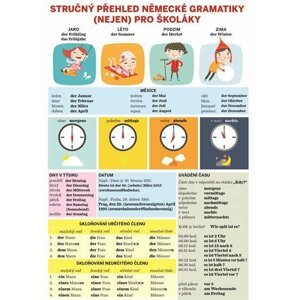 Stručný přehled německé gramatiky (nejen) pro školáky - Lucie Kubíčková