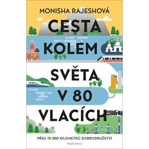 Cesta kolem světa v 80 vlacích - Monisha Rajeshová