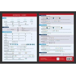 Matematika - Zlomky - Přehledová tabulka učiva - Jana Dolejšová