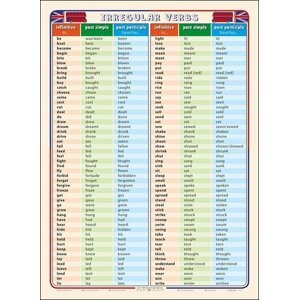 Irregular Verbs