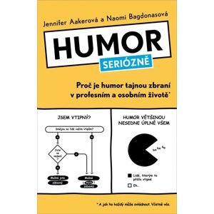 Humor seriózně - Proč je humor tajnou zbraní v profesním a osobním životě - Jennifer Aakerová