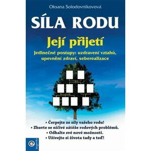 Síla rodu - její přijetí - Oksana Solodovnikovová