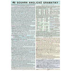 SOUHRN ANGLICKÉ GRAMATIKY A4, 2.  vydání - Miloslav Holman