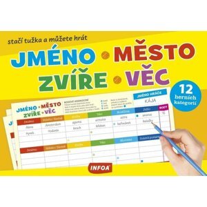 Trhací blok - Jméno, město, zvíře, věc