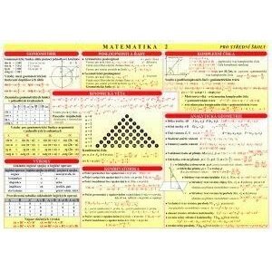 Matematická tabulka 2 pro SŠ (A4), 1.  vydání -  kolektiv autorů